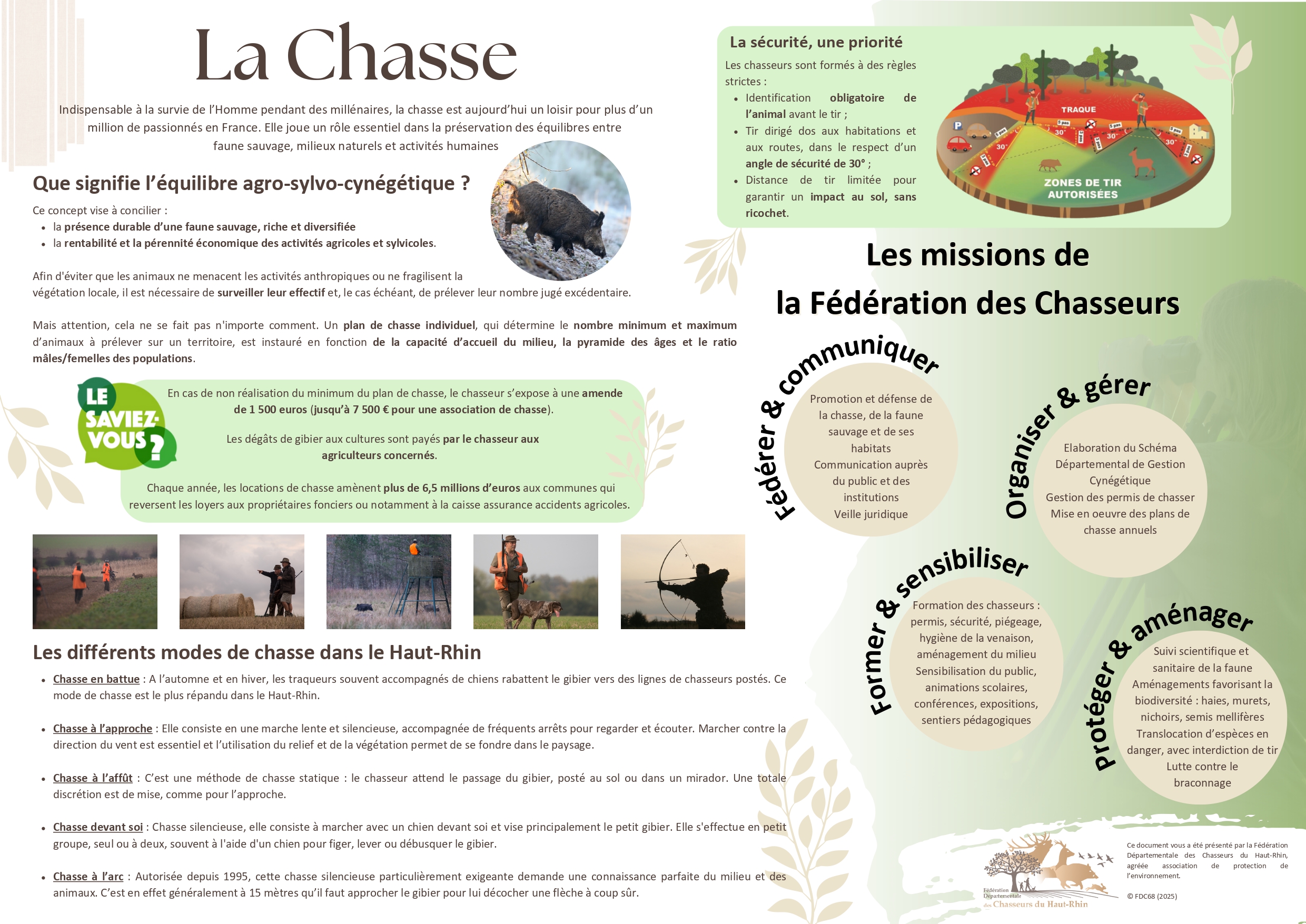 Affiche dinformation la chasse page 0001